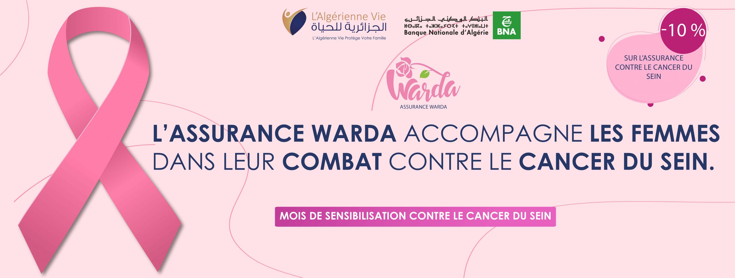 Banque Nationale d'Algérie